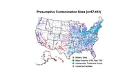 Presumptive PFAS