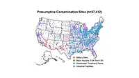 Presumptive PFAS