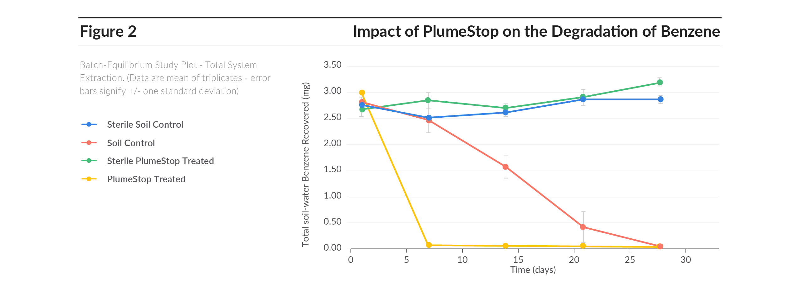 Whitepaper figure 2