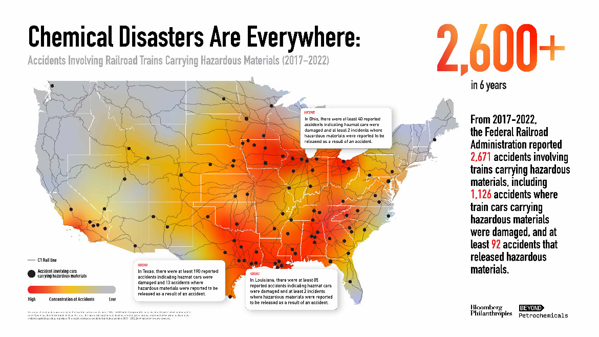 Environmental Disasters