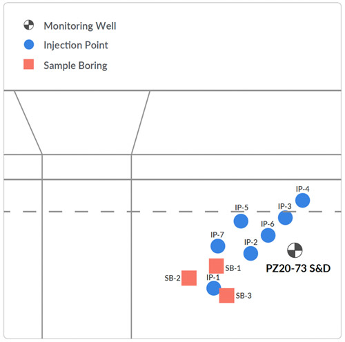 Pilot test map