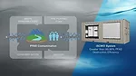 General Atomics