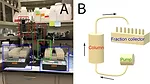 PNNL Research