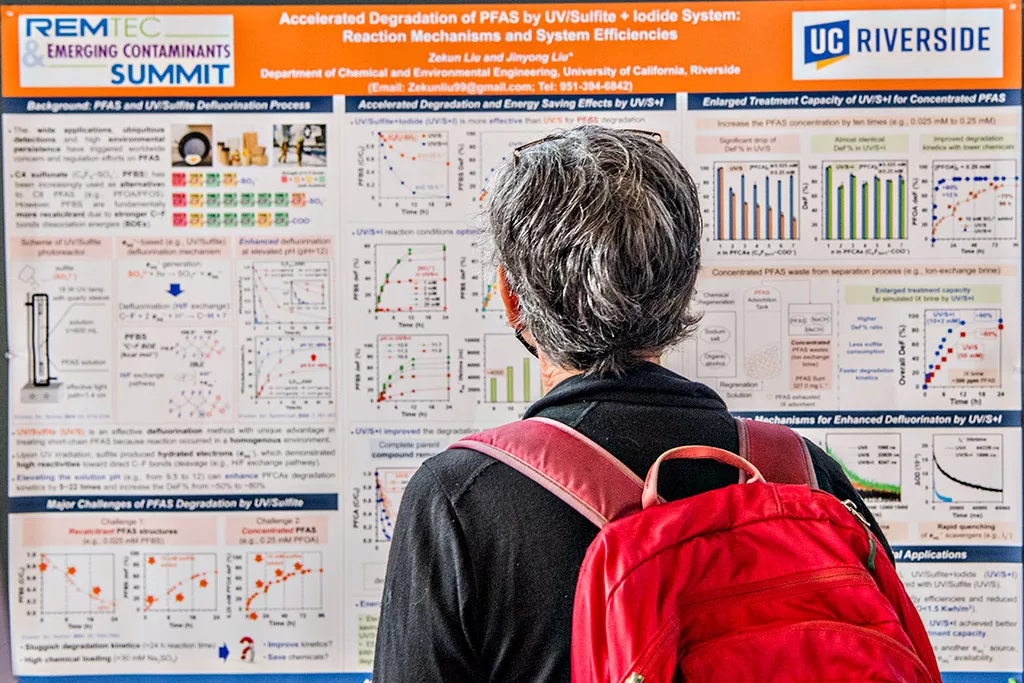 2022 RemTEC and Emerging Contaminat Summit