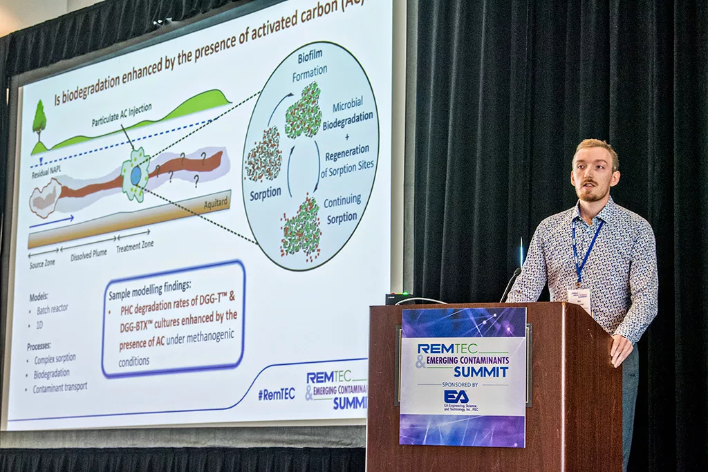2022 RemTEC and Emerging Contaminat Summit