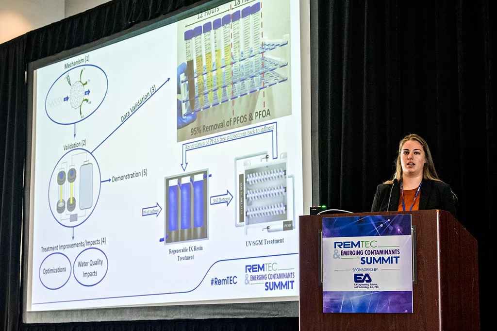 2022 RemTEC and Emerging Contaminat Summit