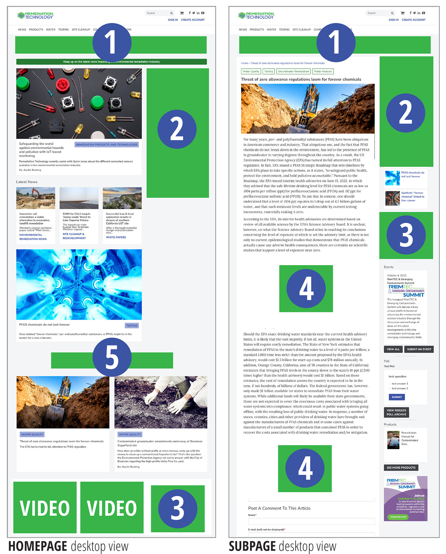 Web Advertising