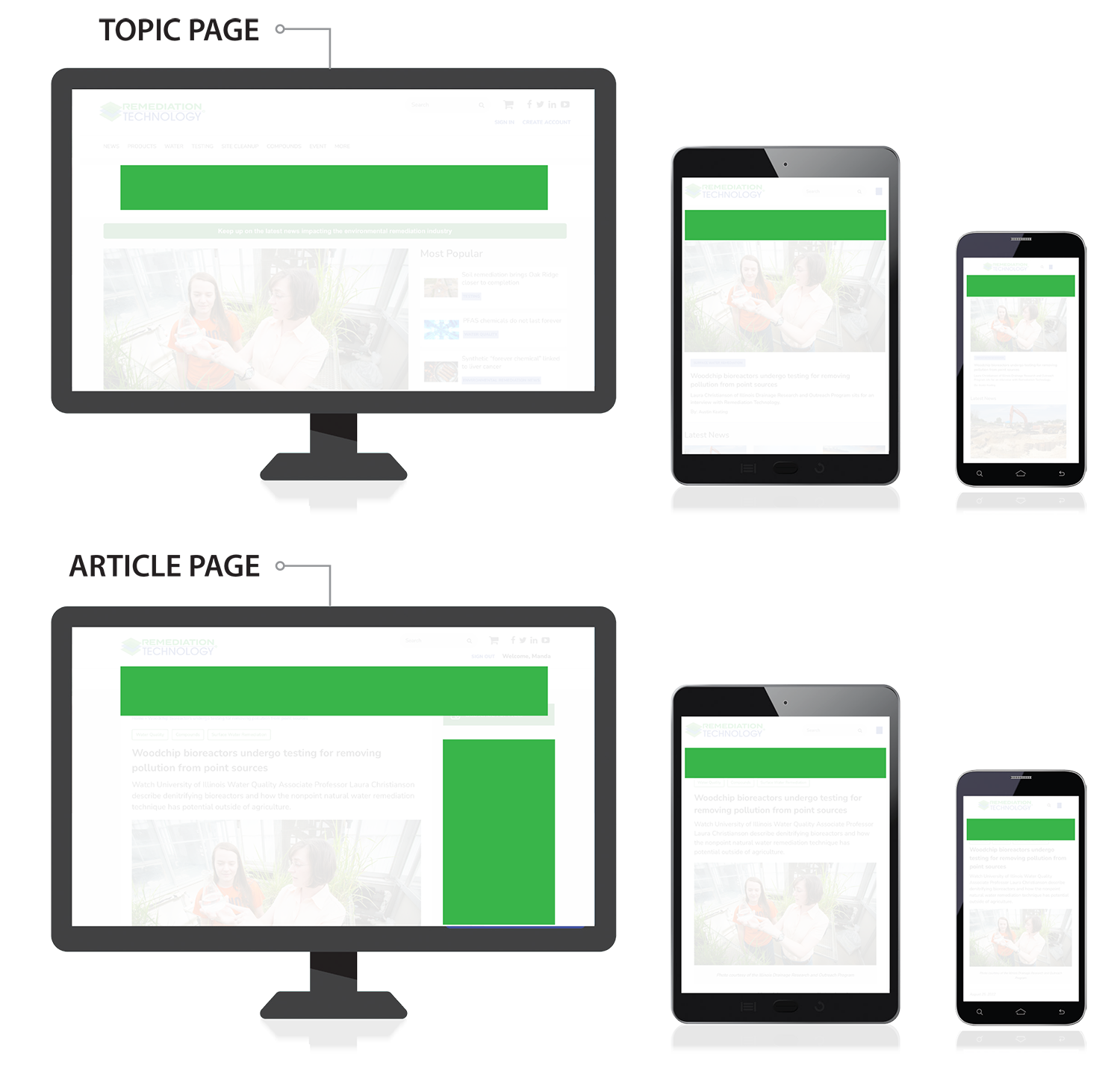 Responsive ad examples